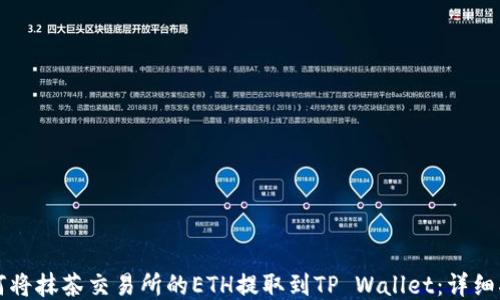 
如何将抹茶交易所的ETH提取到TP Wallet：详细指南