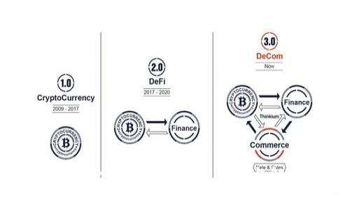 TPWallet金额显示异常的原因与解决方案