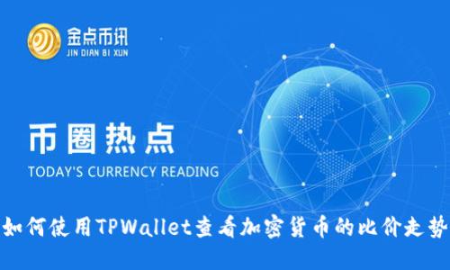 如何使用TPWallet查看加密货币的比价走势