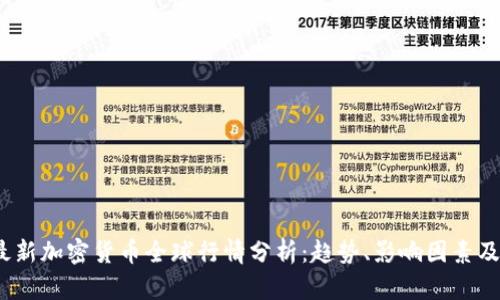 2023年最新加密货币全球行情分析：趋势、影响因素及投资建议