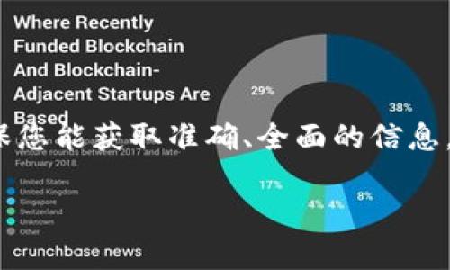 在中国，加密货币的监管政策相对严格，并且经历了多次变动。为了确保您能获取准确、全面的信息，本文将围绕“国内允许加密货币吗”这个主题，进行详细的探讨和分析。

中国加密货币政策解析：国内是否允许加密货币？