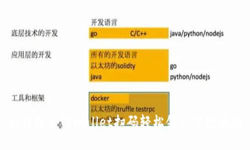 如何通过TPWallet扫码轻松领取空投奖励