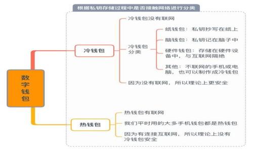 

TRX币怎么玩：使用TP钱包的完整指南