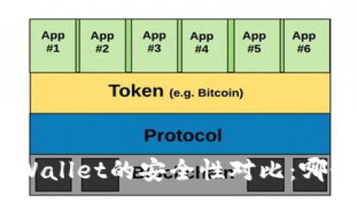 imToken与TPWallet的安全性对比：哪个钱包更可靠？