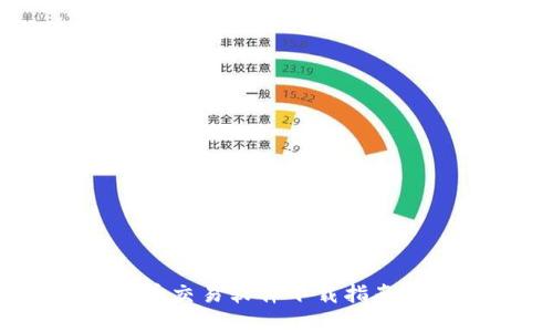 2023年韩国加密货币交易软件下载指南：安全、便捷、适合新手