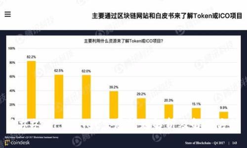 ### TPWallet黑屏问题解析及解决方法