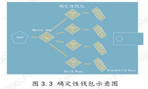TP Wallet：全面解析，功能与优势，适用于大众的数字钱包选择