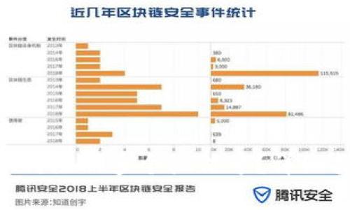 TokenPocket如何注册多个微信号？详细指南与注意事项
