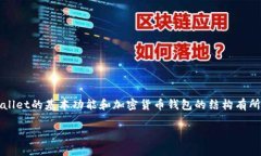 要回答“tpwallet收款码是密钥吗？”这个问题，首