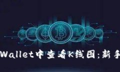 如何在TPWallet中查看K线图：新手必看指南