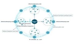 如何区分真假TPWallet：实用指南与技巧