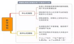 我的TPWallet点不开是怎么回事？解决技巧与常见问