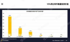 如何解决TPWallet地址复制困难的问题