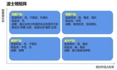 如何解决TokenPocket中无法出售虚拟货币的常见问题