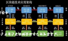 jiaoti误删TP Wallet钱包后的恢复方法与应对策略/