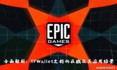 全面解析: TPWallet支持的区域及其应用场景