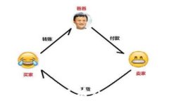 TPWallet：如何安全管理只有私钥而无助记词的数字