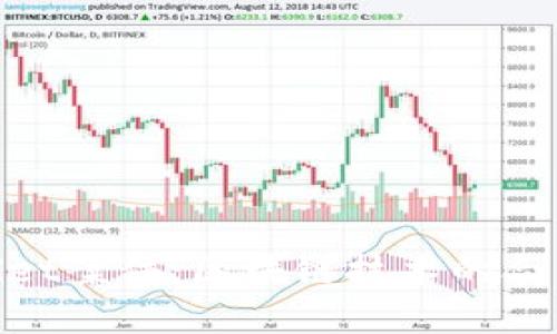 : 深入解析tpwallet案件：区块链技术的合法性与安全性探讨