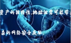   TPWallet地址泄露的风险及应对策略 /  guanjianci