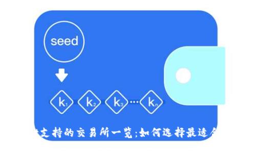 TPWallet支持的交易所一览：如何选择最适合你的平台