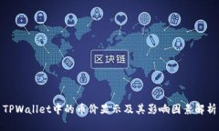 TPWallet中的币价显示及其影响因素解析