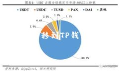 在这里，我将为您提供一个关于如何将抹茶（M