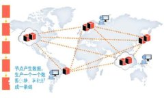 如何在TPWallet上卖出并提现：全面指南