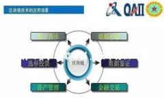 TPWallet 是一款支持多种区块链资产的钱包应用，