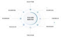 比特派钱包与TPWallet：哪个更适合你？