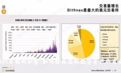 TPWallet互转的秘密：如何轻松实现数字资产的自由