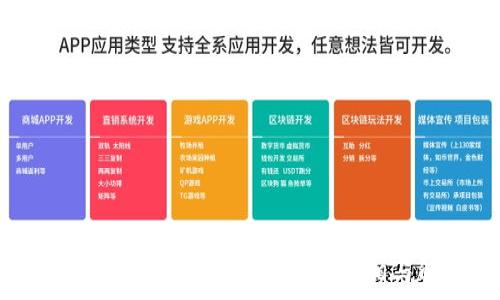   
TPWallet错误频繁？揭秘背后的真相与解决方案