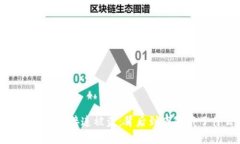 BK钱包TPWallet接连被盗：背后到底隐藏了什么秘密