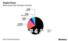 确实，加密货币的简称（即代币符号）在市场交