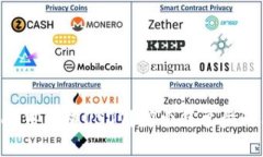 如何在TP Wallet中充值USDT？探索简单步骤与常见问