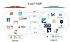 揭开加密货币基金的神秘面纱：2023年值得投资的