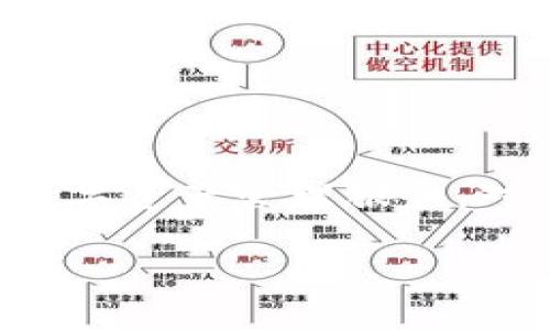 在数字货币和区块链的世界中,“TPWallet”是一个相对较新的钱包应用程序,旨在为用户提供安全、方便的数字资产管理服务。对于“TPWallet能作假吗”这个问题,其实是涉及到多个层面的思考。以下是我为您设计的、关键词及内容大纲。
TPWallet:数字资产管理背后的真相,你不知道的秘密
