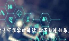 加密货币市值实时解读：你不知道的幕后故事