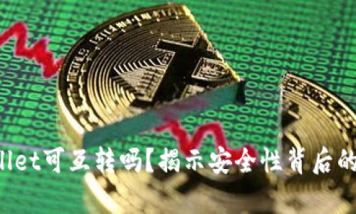 TPWallet可互转吗？揭示安全性背后的真相！