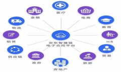 加密货币专家谈：未来的货币革命将如何改变我