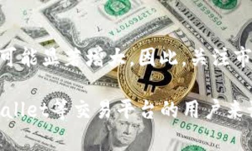 在TPWallet或者其他加密货币钱包和交易平台中，