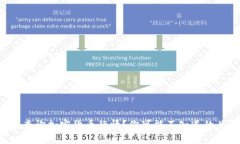 如何轻松查询加密货币行情？你可能不知道的关