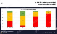 加密货币与虚拟币：它们之间的微妙差异究竟是