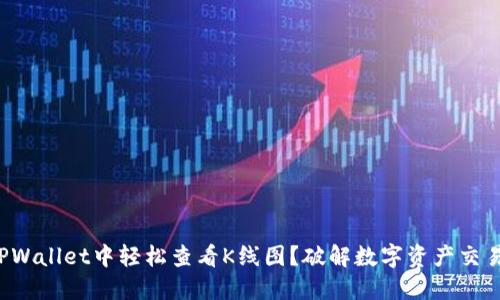 如何在TPWallet中轻松查看K线图？破解数字资产交易的秘密！