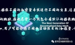 在TP Wallet中，收款地址不