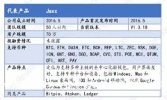 如何有效解决加密货币挖矿的高能耗问题？