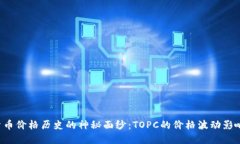 揭开加密货币价格历史的神秘面纱：TOPC的价格波