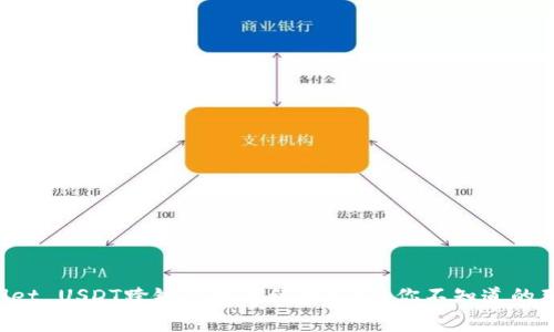TPWallet USDT跨链兑换手续费揭秘：你不知道的那些事！