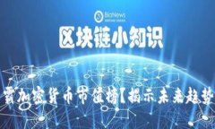 谁能称霸加密货币市值榜
