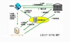 浙江省为何叫停加密货币