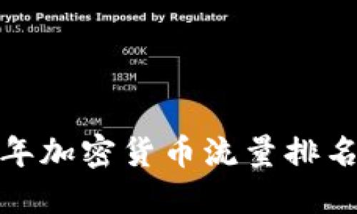 未解之谜：2023年加密货币流量排名背后隐藏的秘密